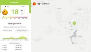 1 Чим дихають рівняни - покаже моніторинг