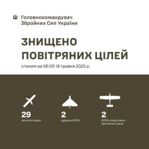 1 29 із 30 ракет - знищені, - Залужний