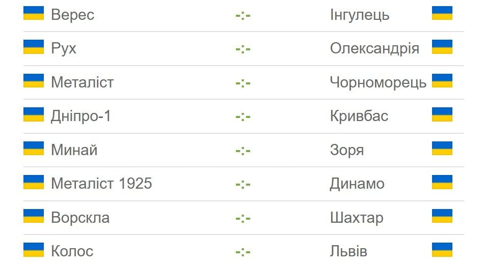 Матчі за УПЛ - Рівненський Верес ризикує вилетіти з еліти - Всі матчі останнього кола УПЛ