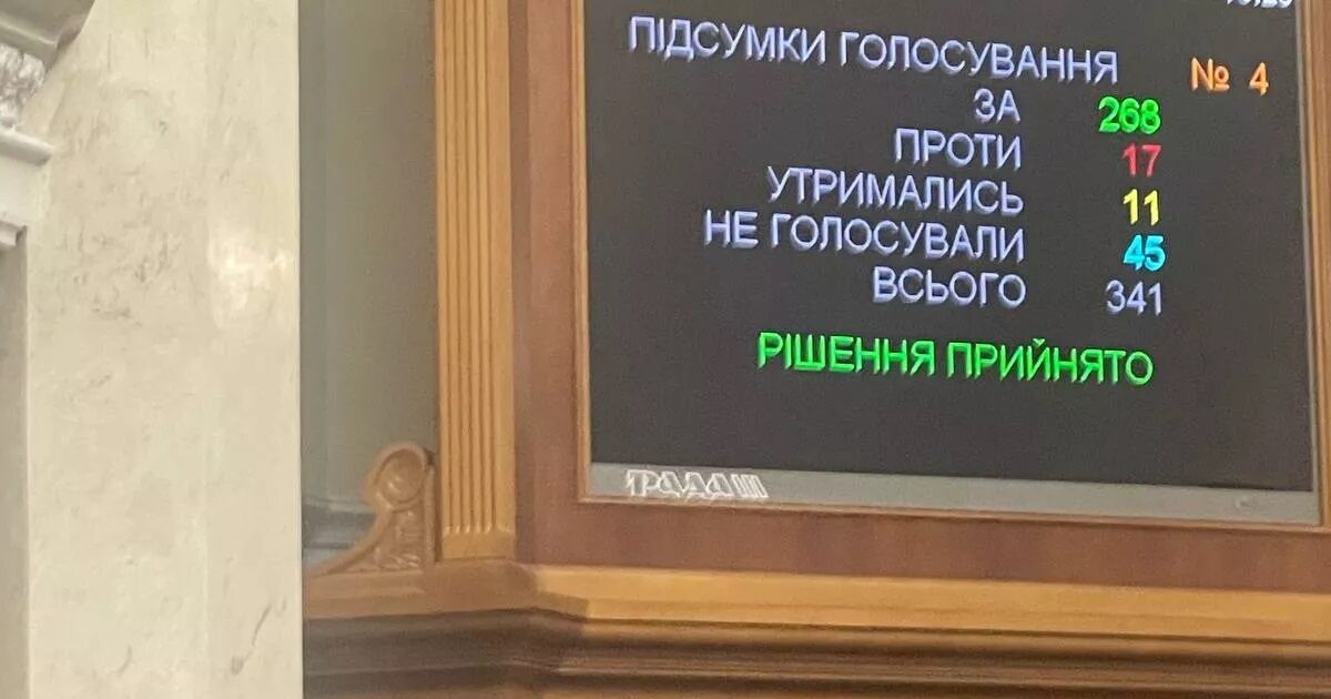 Рада взяла за основу законопроект про медичний канабіс