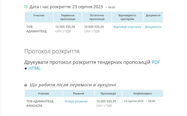 Відомо хто будуватиме стоянку Рівненського зоопарку