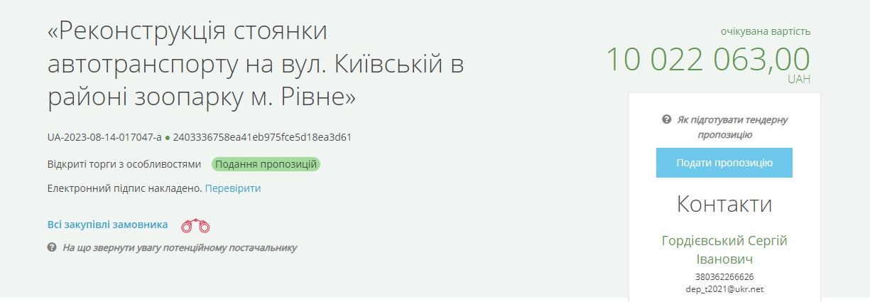 1 Стало відомо скільки мільйонів витратять на стоянку Рівненського зоопарку