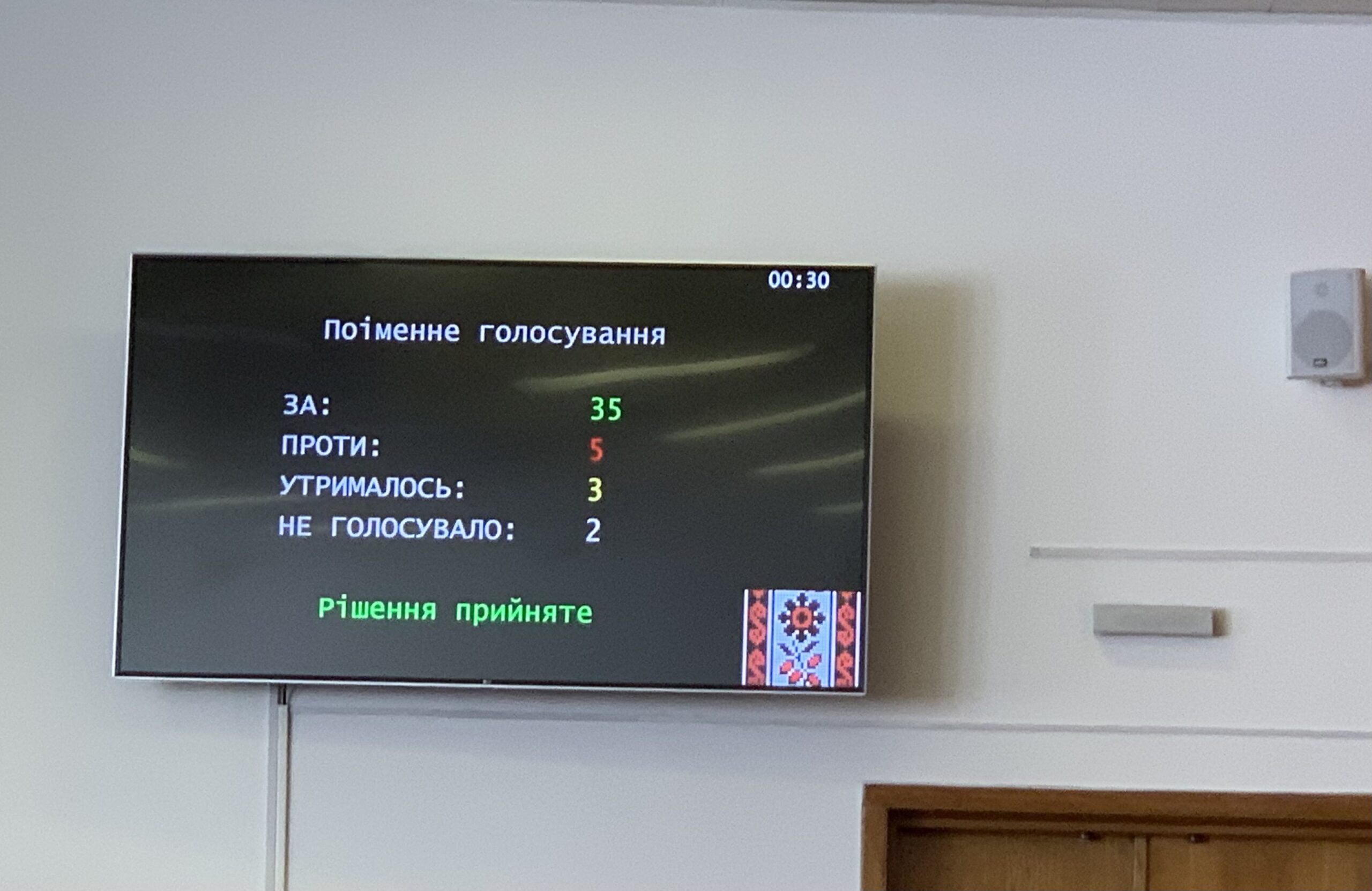 1 Ексдепутата та військового посунули з посад Рівненської обласної ради