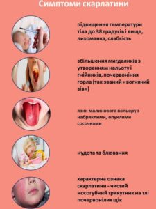 1 Хворих дітей буде більше: в Рівному фіксують інфекцію, проти якої немає щеплень