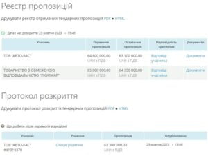 1 Комунальні маршрутки для Рівного продасть київська фірма