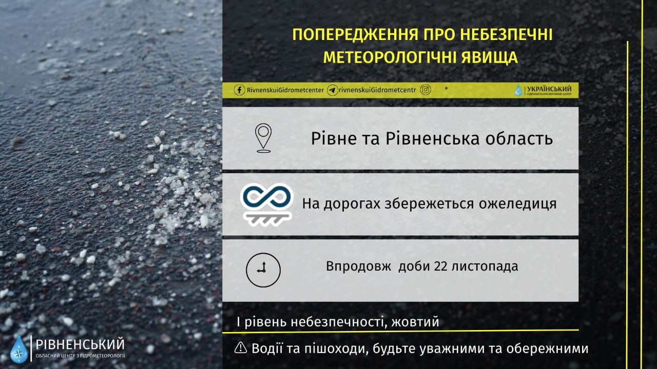 1 Рівненські синоптики попередили про небезпеку