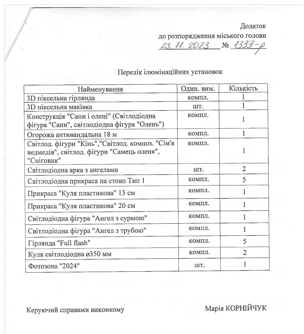 1 Все, окрім ялинки: у Рівному ставлять ілюмінацію в центральному парку