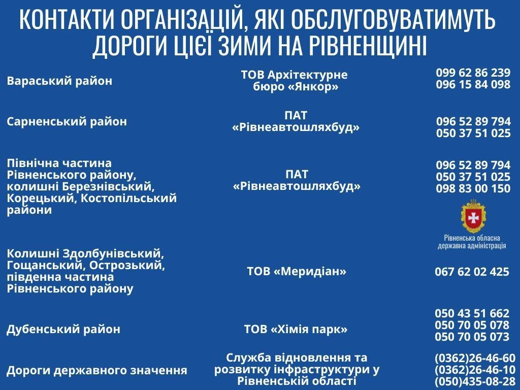 1 Рівненщина в підвищеній готовності до морозів та снігопаду