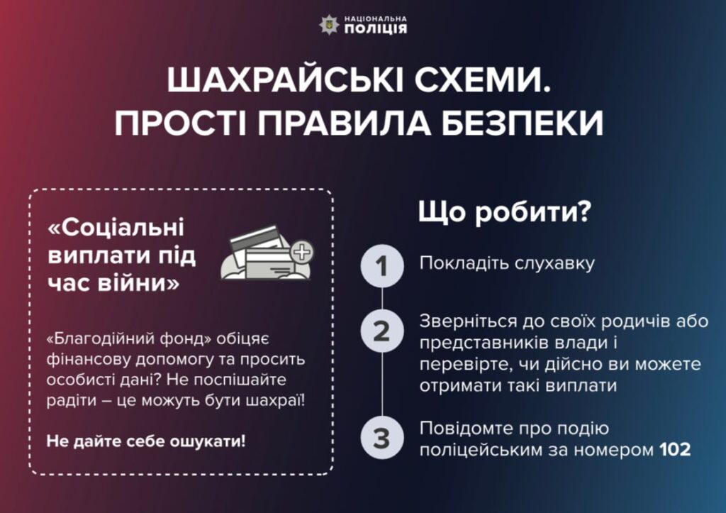 1 Жителька Рівненщини віддала гроші шахраям, котрі обіцяли соціальну допомогу