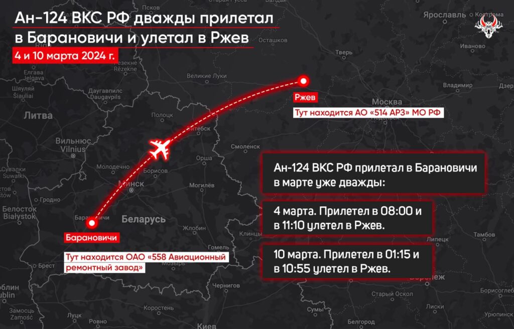 1 У Білорусі розпочалася перевірка бойової готовності збройних сил