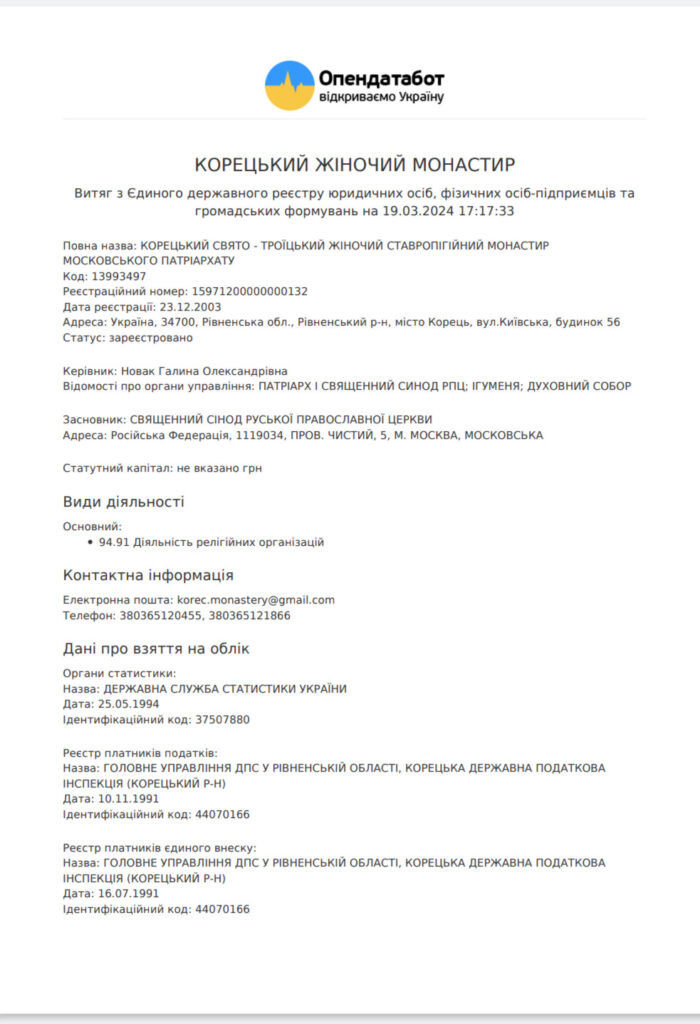 1 Підпорядкований росіянам монастир на Рівненщині задекларував шалені доходи