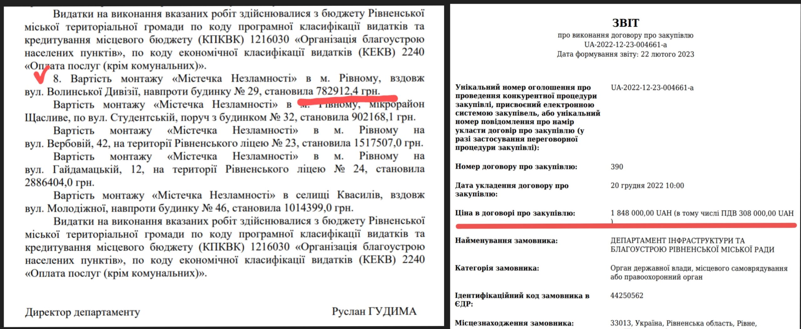 1 У Рівному витратили понад 8 мільйонів гривень на подаровані "містечка незламності"
