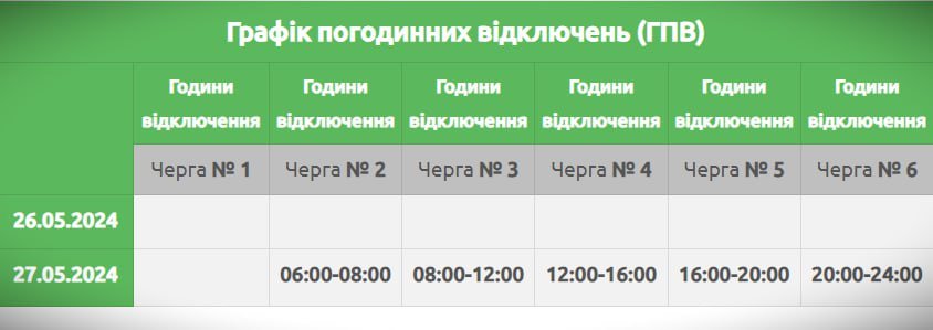 1 Рівнеобленерго оприлюднило черги відключень споживачів