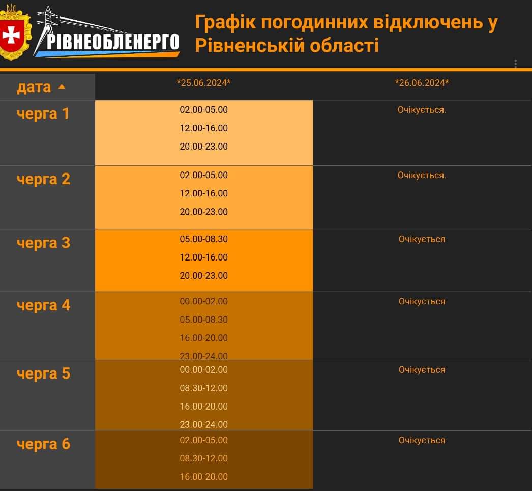 Через посилення відключень електроенергії на Рівненщині запустили спеціальний дашборд 0000