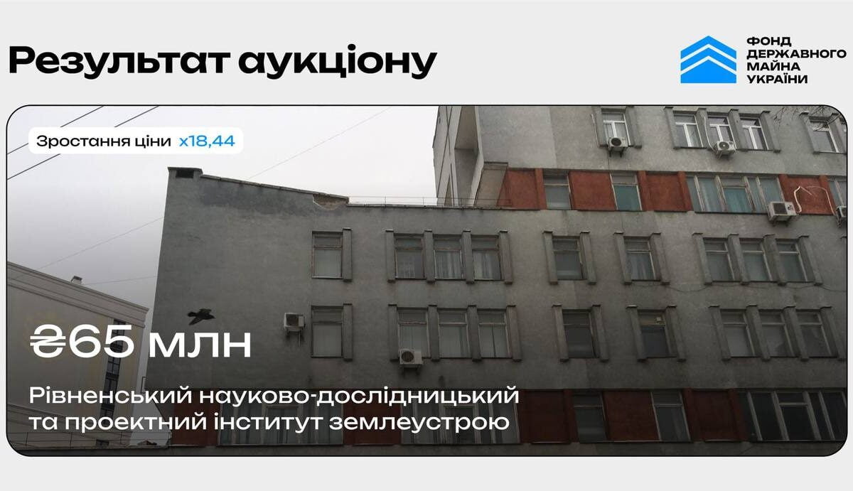 Інститут у центрі Рівного продали за 65 мільйонів гривень