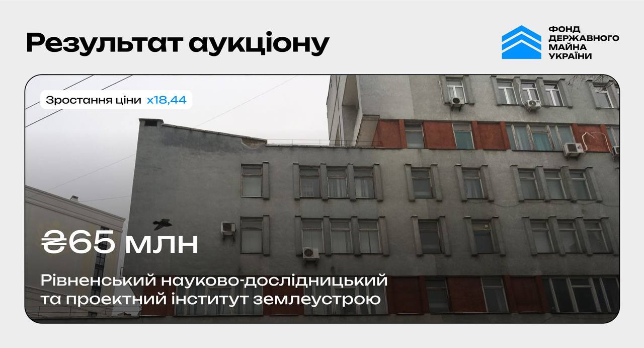 Інститут у центрі Рівного продали за 65 мільйонів гривень 0000