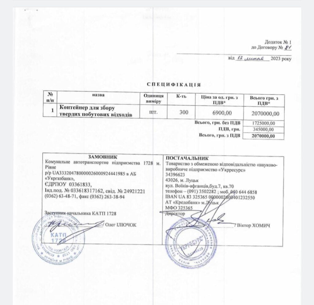 1 Рівненські комунальники купили сотні контейнерів на мільйони гривень (ФОТО)