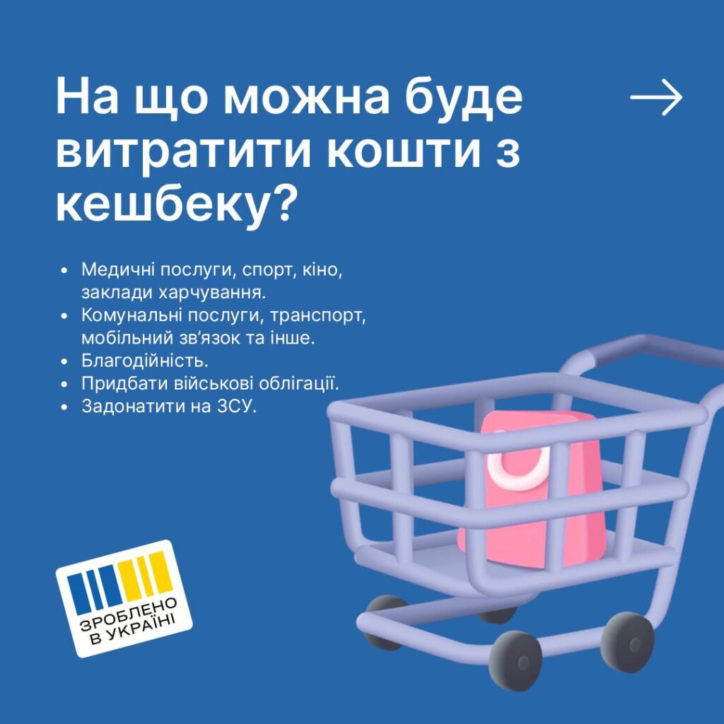 1 "Національний кешбек": 10% вартості куплених українських товарів можна використати на комуналку