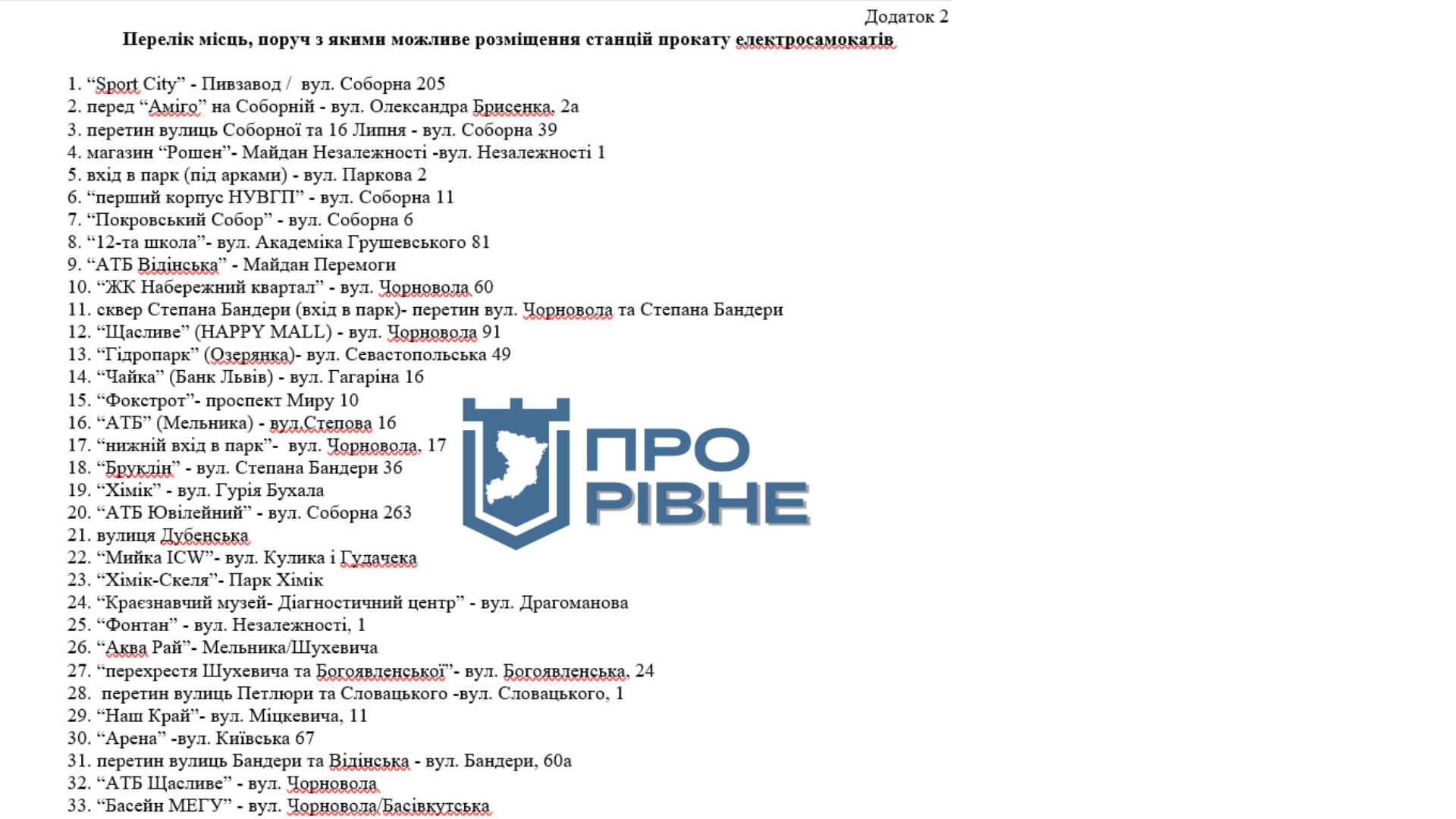 1 Нові обмеження: відомо, де у Рівному заборонять рухатися на електросамокатах