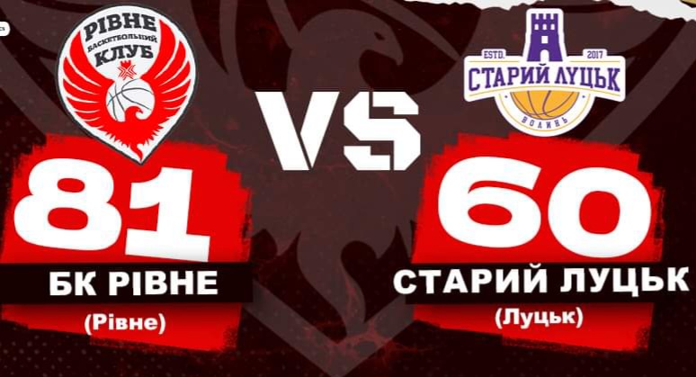 1 БК «Рівне» здобув перемогу у чемпіонаті Суперліги: матч відбувся на виїзді