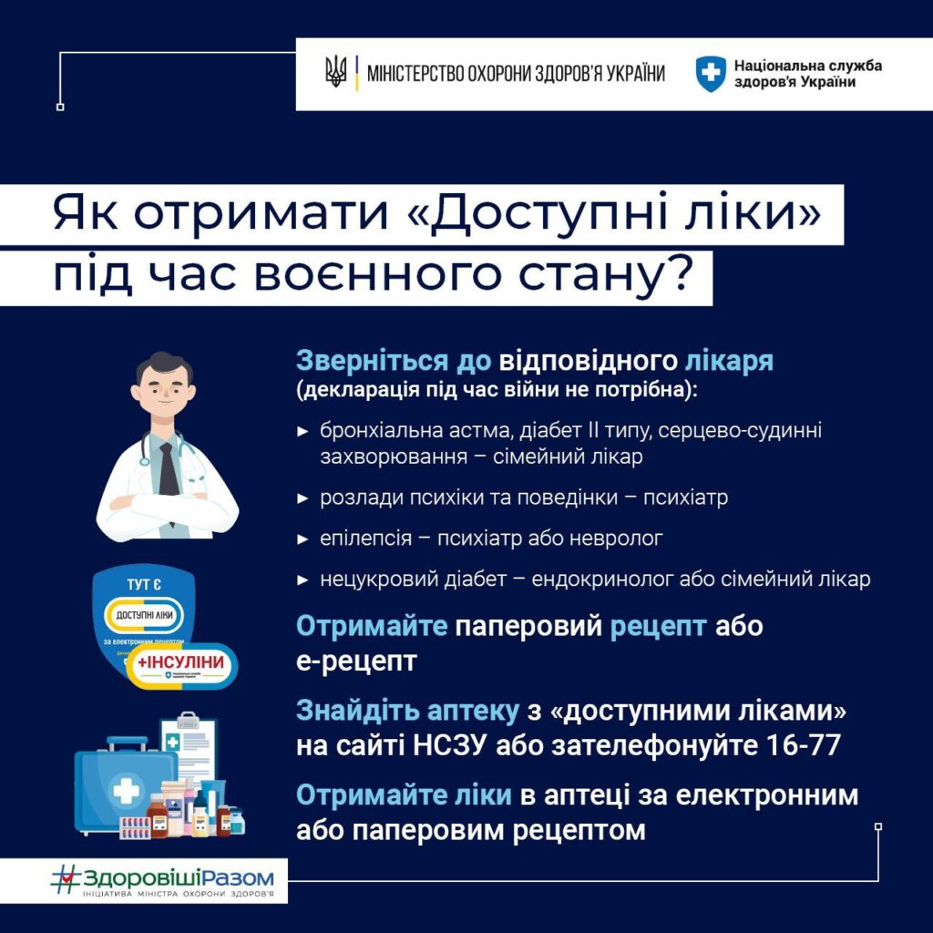 1 «Доступні ліки» будуть для дітей: як і коли отримати препарати розповіли в рівненській ОВА