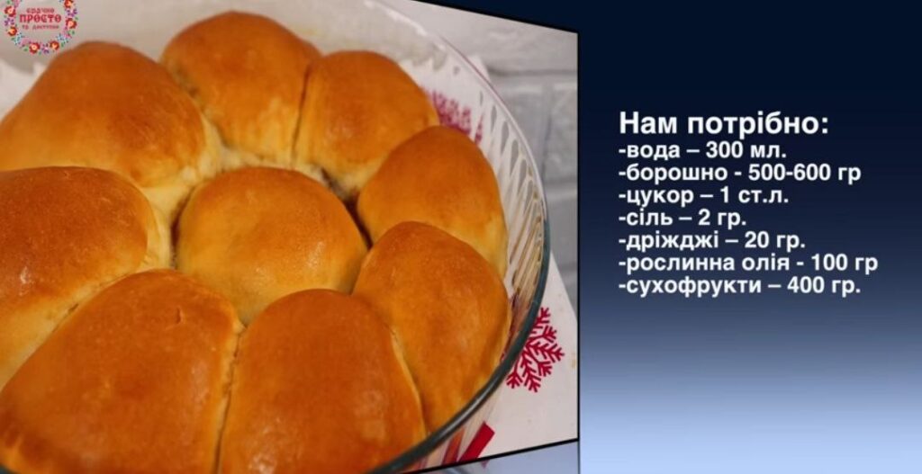 1 Що приготувати на Святвечір: традиційні пісні страви до передріздвяної вечері (РЕЦЕПТИ, ВІДЕО)