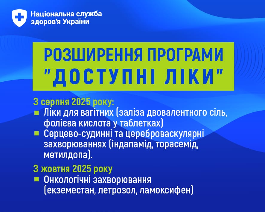 1 Програма "Доступні ліки" розшириться ліками для вагітних та пацієнтів з онкозахворюваннями