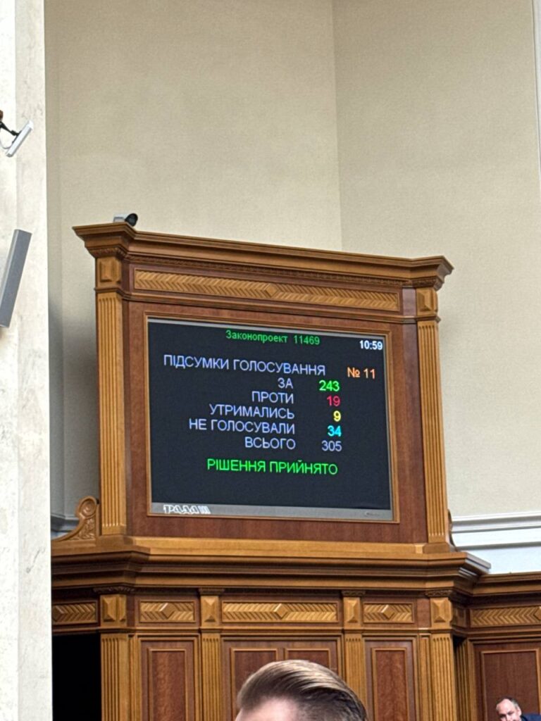 1 Прийнятий закон про множинне громадянство: нардепи бачать перспективи, рівняни — потенційні загрози