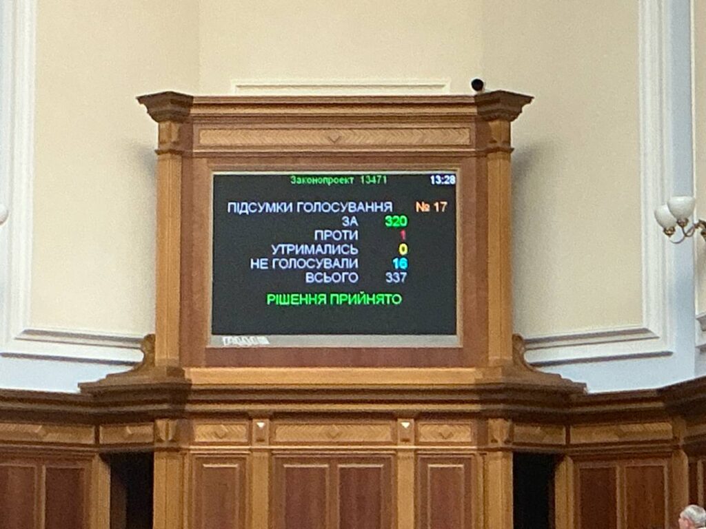 1 Верховна рада продовжила воєнний стан та мобілізацію: хто голосував проти