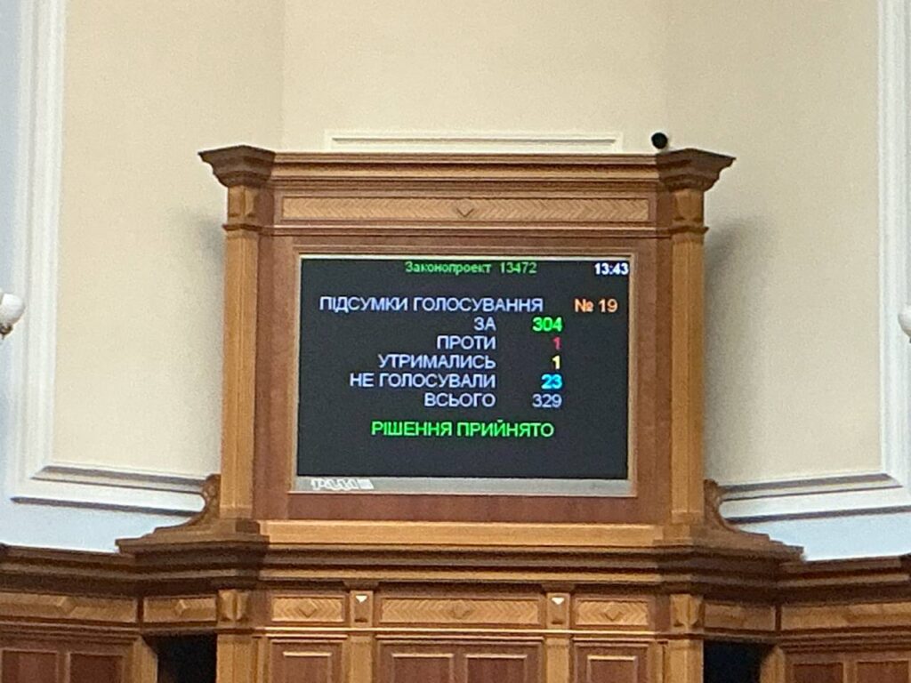 1 Верховна рада продовжила воєнний стан та мобілізацію: хто голосував проти