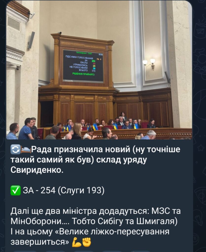 1 Новий прем’єр — старий уряд: думка нардепки з Рівного про кадрові зміни