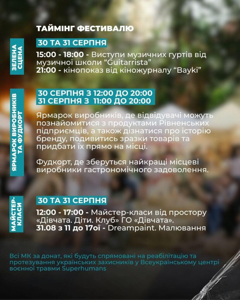 1 Рівне готується до свята: День міста 30-31 серпня, де цікаво провести вихідні