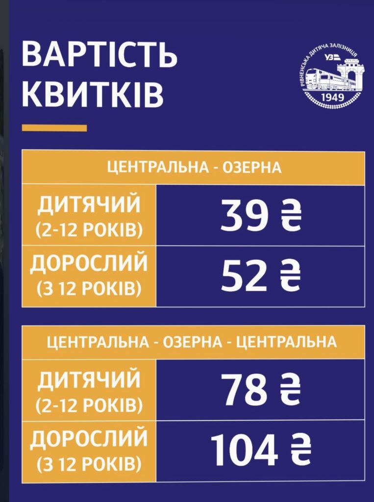 1 Куди сходити на вихідних у Рівному: зимові рейси дитячої залізниці