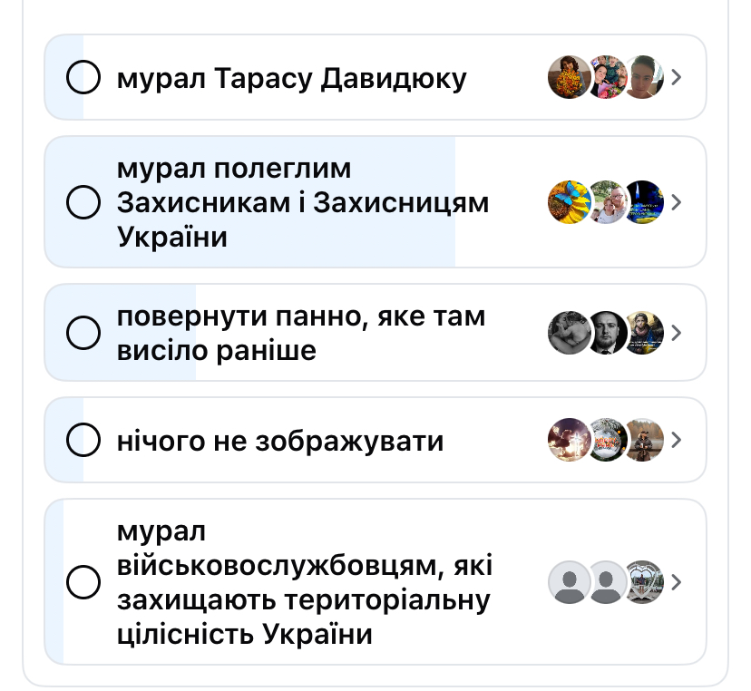 1 У Рівному завершили голосування щодо муралу на Соборній: як розгорівся конфлікт і до чого тут пам’ять про Тараса Давидюка