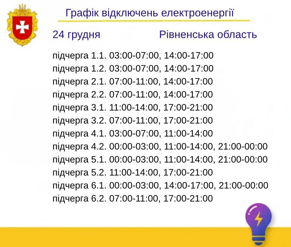 1 24 грудня на Рівненщині діятиме графік відключень