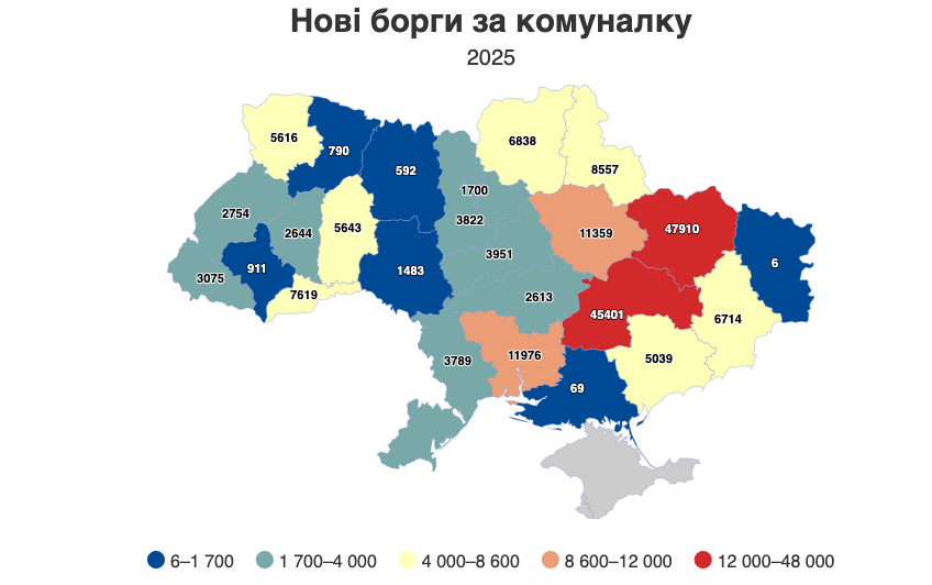 1 Борги за комуналку: яка ситуація в Рівному та області на кінець 2025 року
