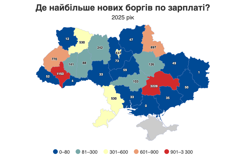 1 Борги по зарплаті зростають: яка ситуація на Рівненщині