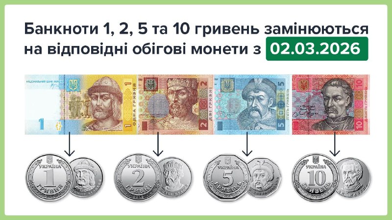 1 З 2 березня паперові дрібні гривні стануть недійсними