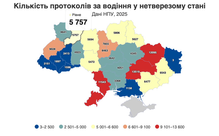 1 На Рівненщині зросла кількість нетверезих водіїв: 5 757 протоколів за рік