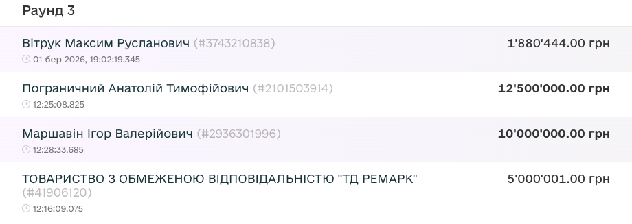 1 У Рівному майстерню на Тихій продали: ціна зросла у понад шість разів на аукціоні
