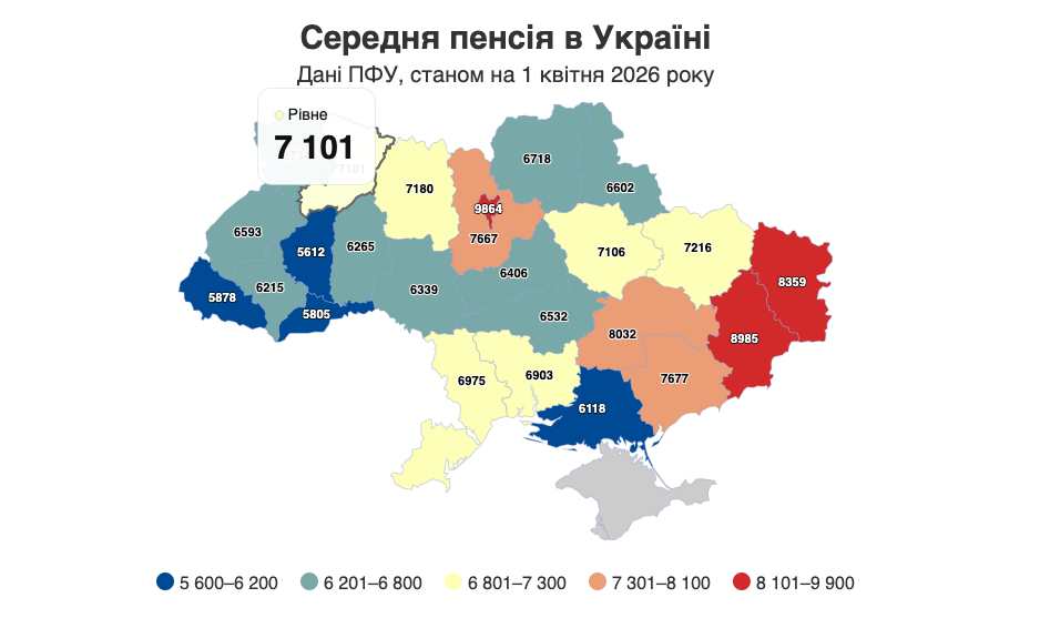 1 Рівненщина стала лідером за зростанням пенсій у 2026 році