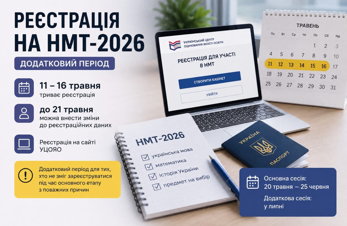 На Рівненщині розпочалася реєстрація на додаткову сесію НМТ-2026