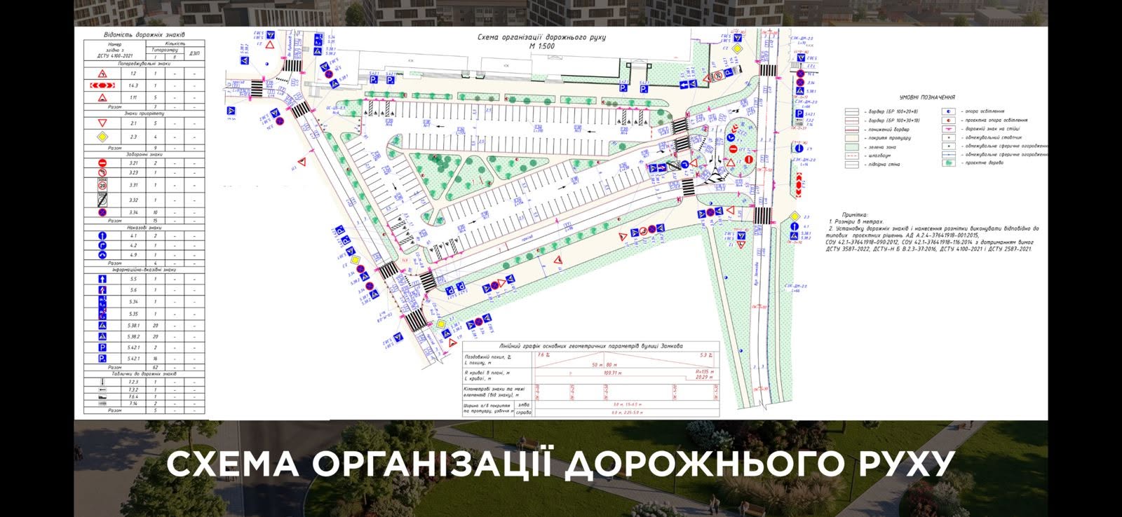 1 У Рівному біля стадіону Авангард побудують сучасну парковку за 35 мільйонів гривень