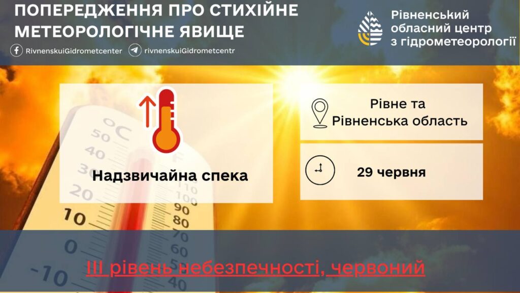 1 Спека у Рівному побила 60-річний історичний рекорд і синоптики попереджають про пекельні +40