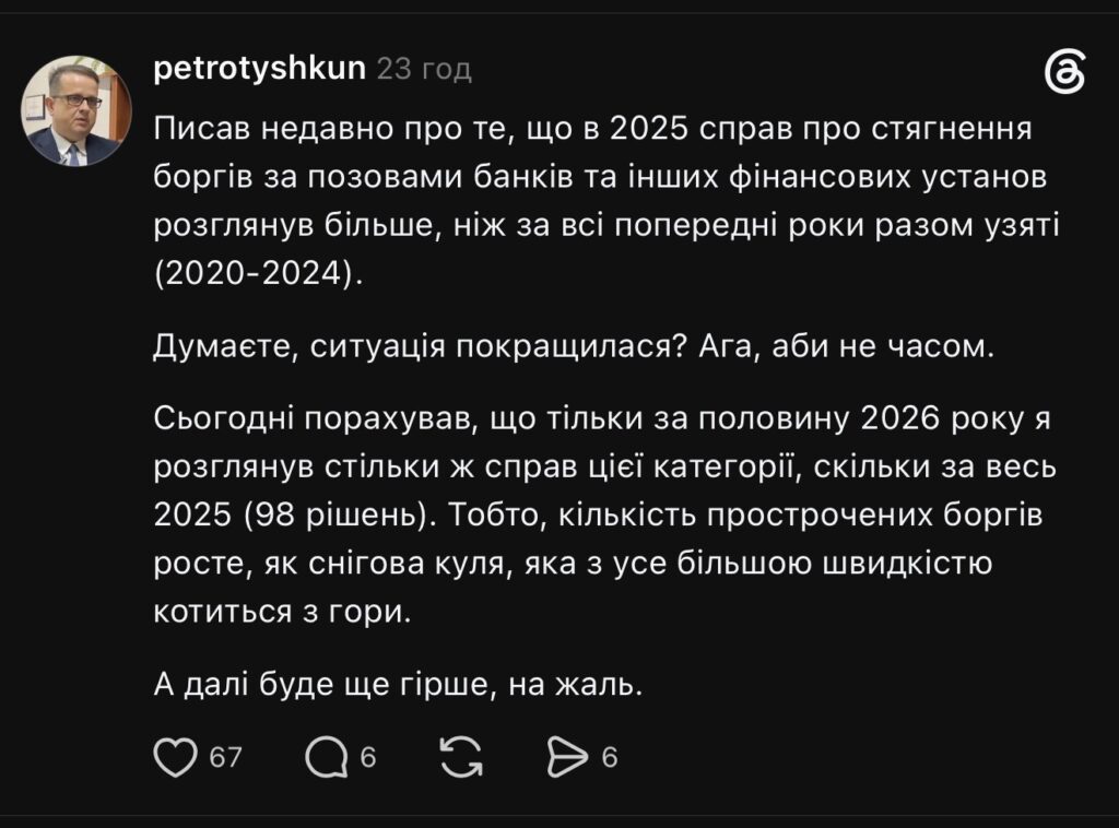 1 Суддя з Рівненщини розповів про різке зростання кількості справ щодо кредитних боргів