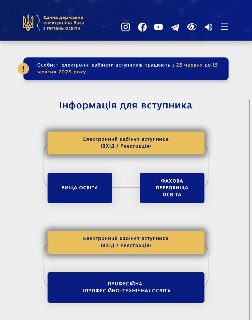 1 На Рівненщині випускники 9 класів уже можуть створювати електронні кабінети для вступу до коледжів: покрокова інструкція