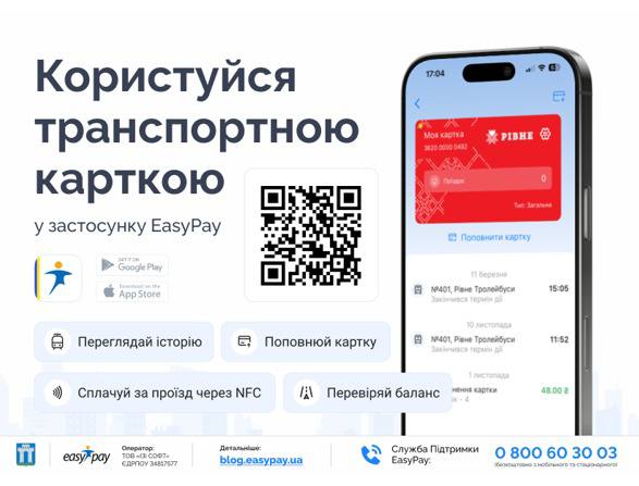 1 Інструкція для пасажирів — усі способи оплати проїзду в Рівному за новою системою E-Pass